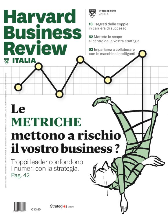 Harvard Business Review